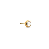 24kt Gold PVD Titanium Threadless Bezel Attachment